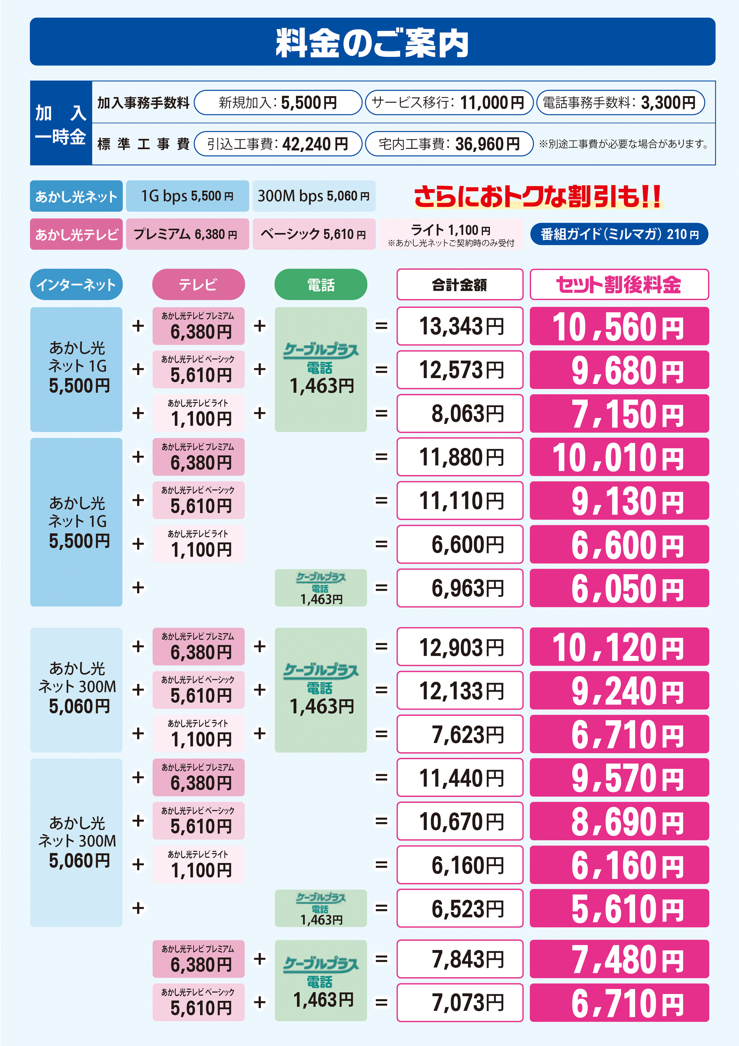 セット料金一覧表